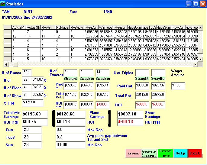 Horse Handicapping Software